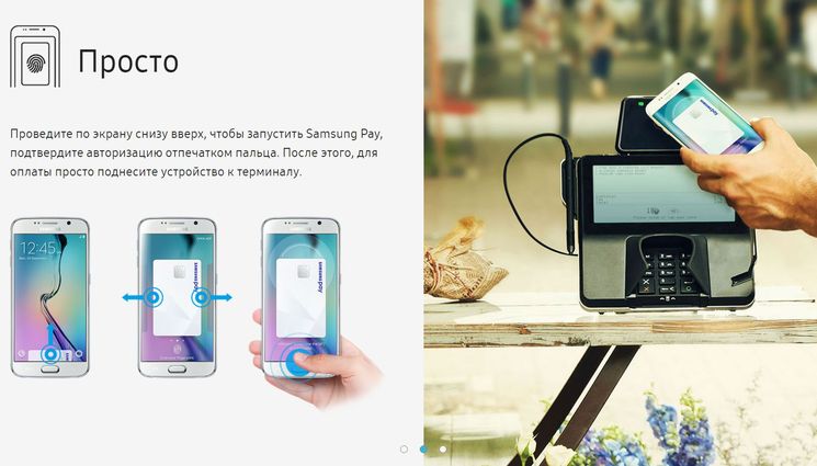 samsung pay принцип работы