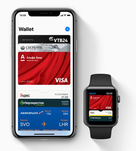 Оплата с помощью Apple Pay на iPhone X