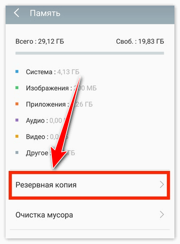 резервная копия данных на мейзу