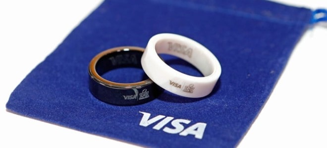NFC кольцо для бесконтактной оплаты от Сбербанка и другие модели